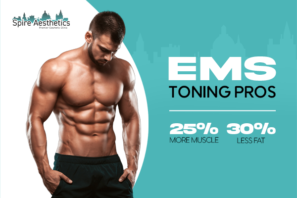 Benefits of EMS Toning Treatment to build leg muscle Selston